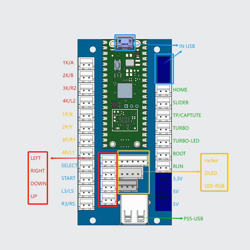 Copy Sanwa Arcade-Spiel DIY-Ki – Trackball Controller Arcade Bewertung und Preis